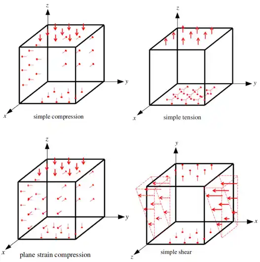 abaqus许可证哪些模块最贵？